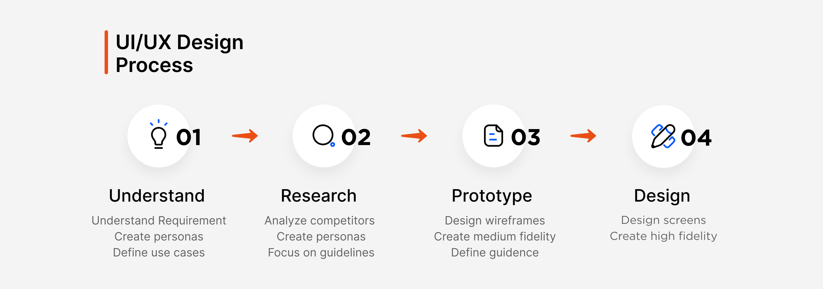 hotel booking app ui design Figma
