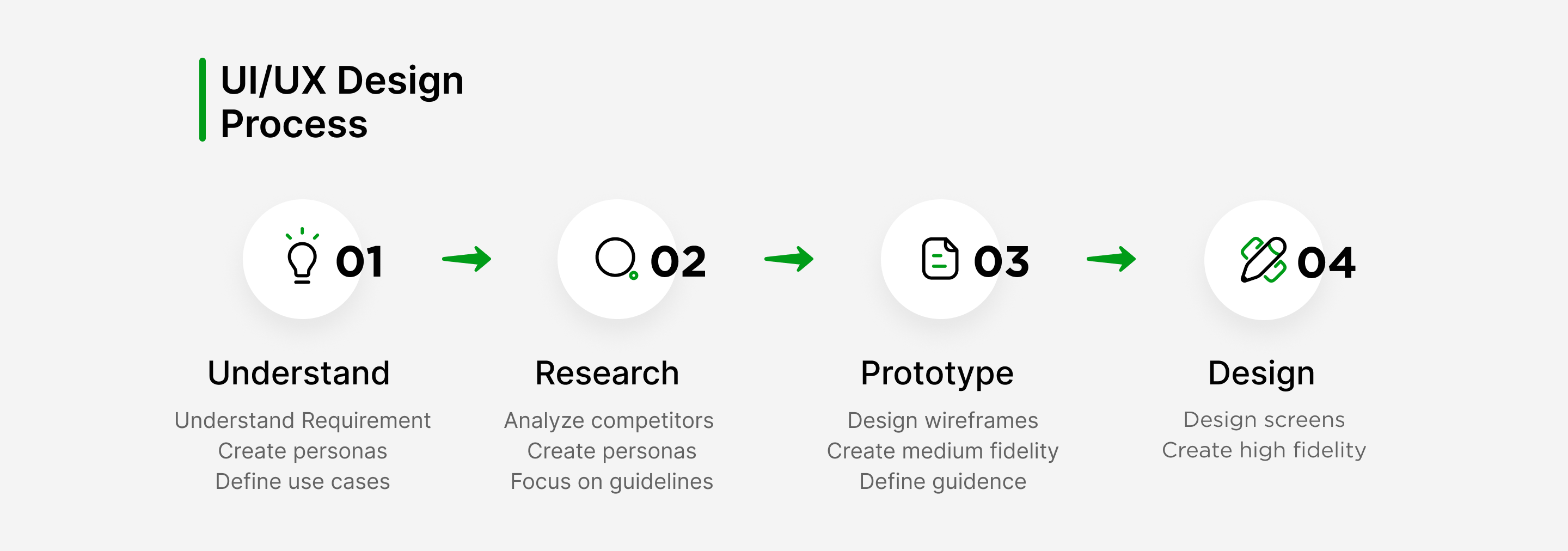 workspace booking app ui design